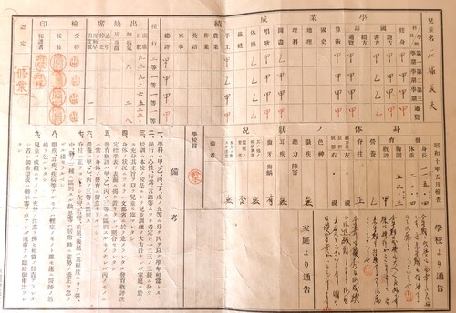 通信簿.jpg